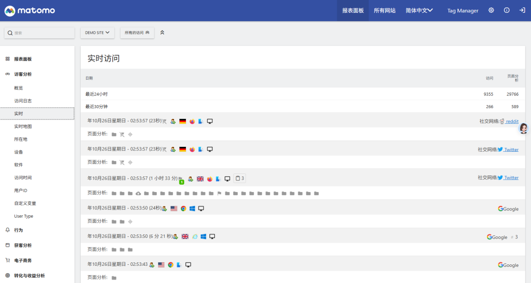 插图2–PHP 轻量级网站分析系统 Matomo–后浪网_提供程序源代码和网站模板主题