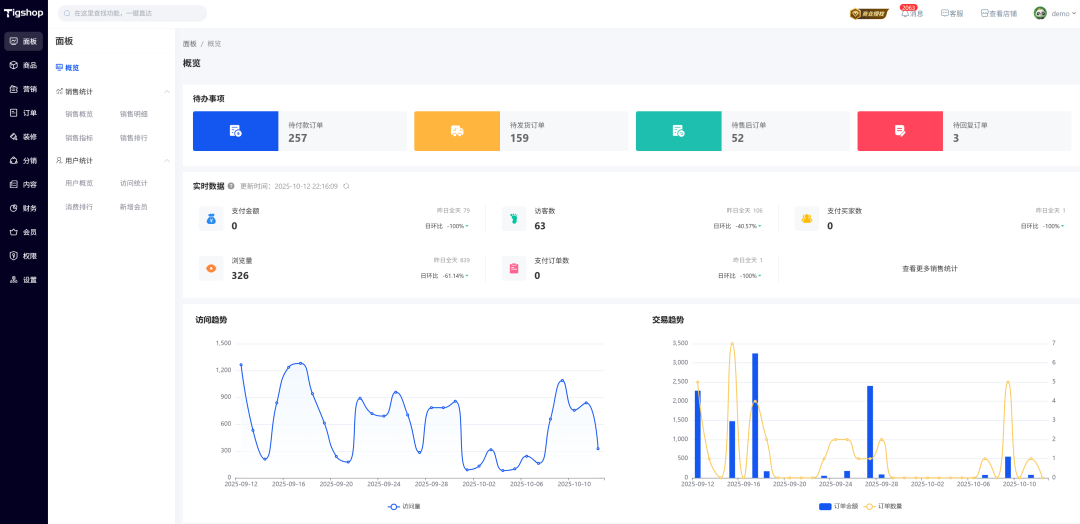 插图2–一款开源免费、功能强大的企业商城系统–后浪网_提供程序源代码和网站模板主题